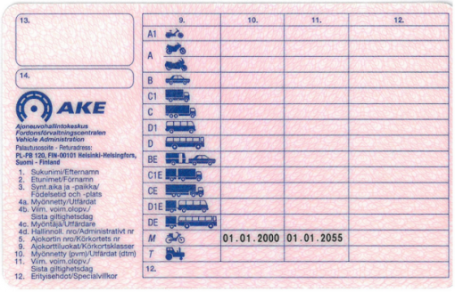 Suomessa Käytössä Olevat Ajokorttimallit | Ajokortti-info